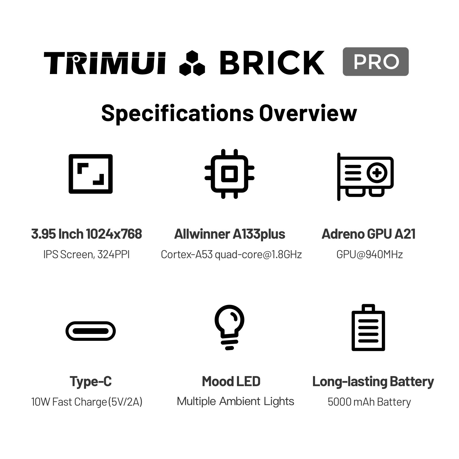 TRIMUI Brick Pro TG4040 Retro  – Gaming Retro Arcade recenzja i cena
