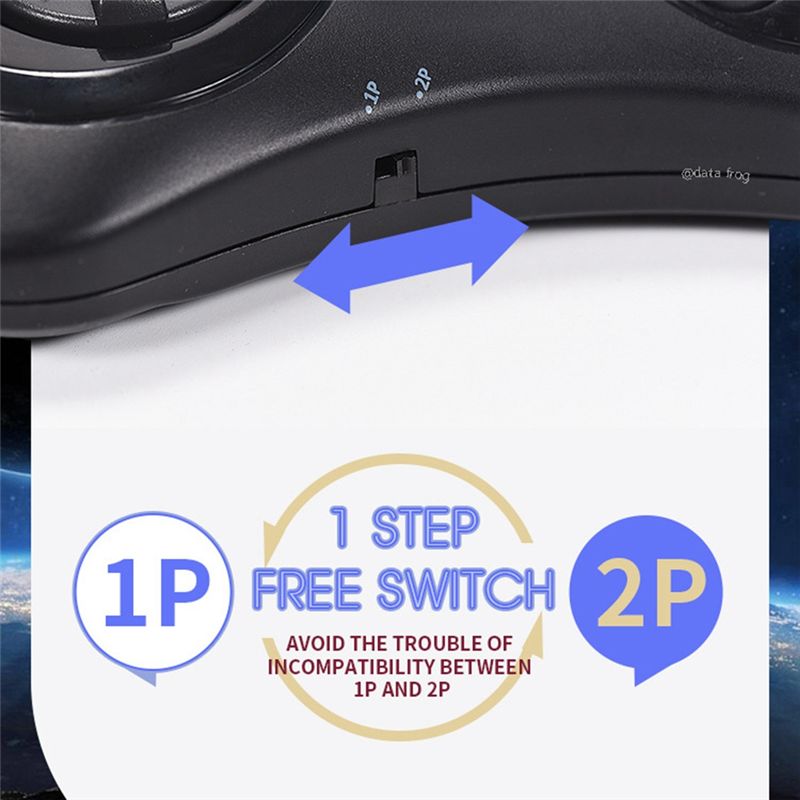 !【Najlepsze Oferty】Konsola do  – Nes Controller Usb recenzja i cena