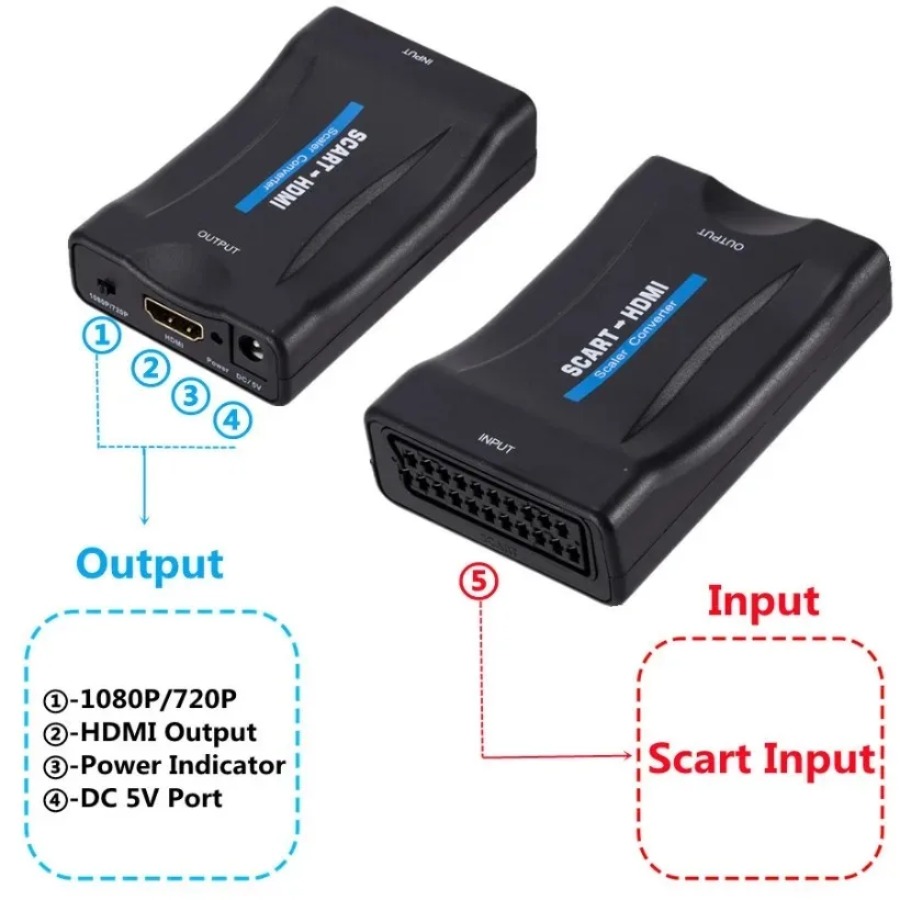 Konwerter SCART na HDMI 1080P  – Scart To Hdmi recenzja i cena