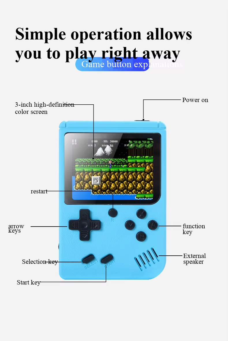 Konsola Przenośna Retro z 400  – Gaming Retro Arcade recenzja i cena