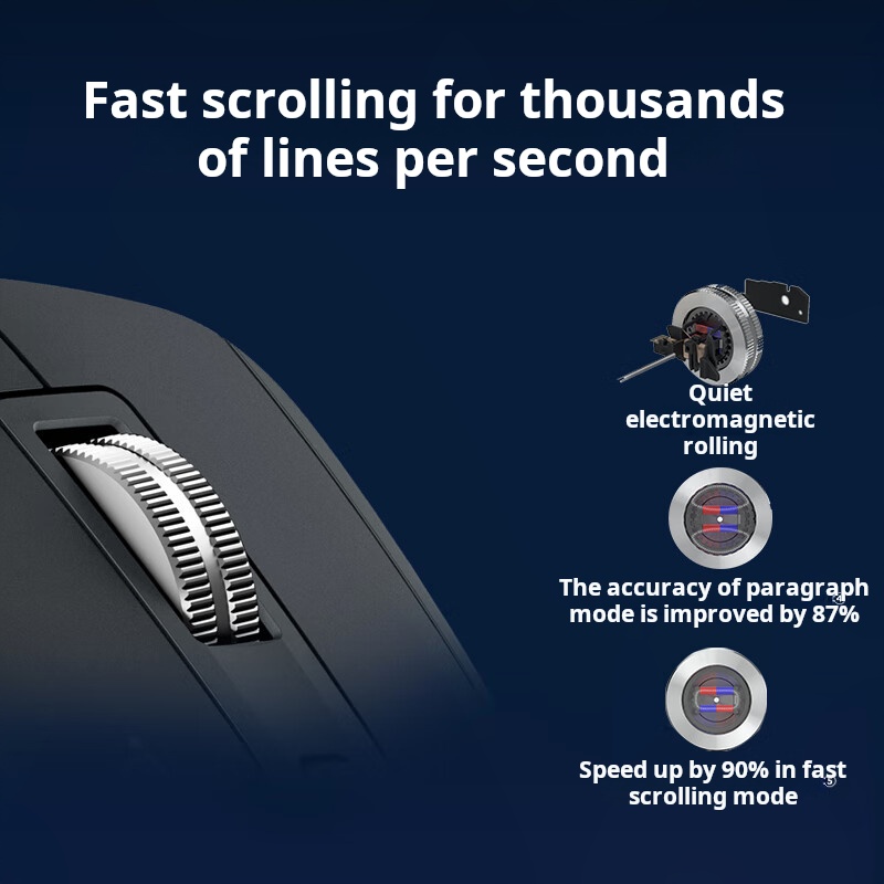 Logitech MX Master 3S Bezprzew – Logitech Mouse G502 recenzja i cena