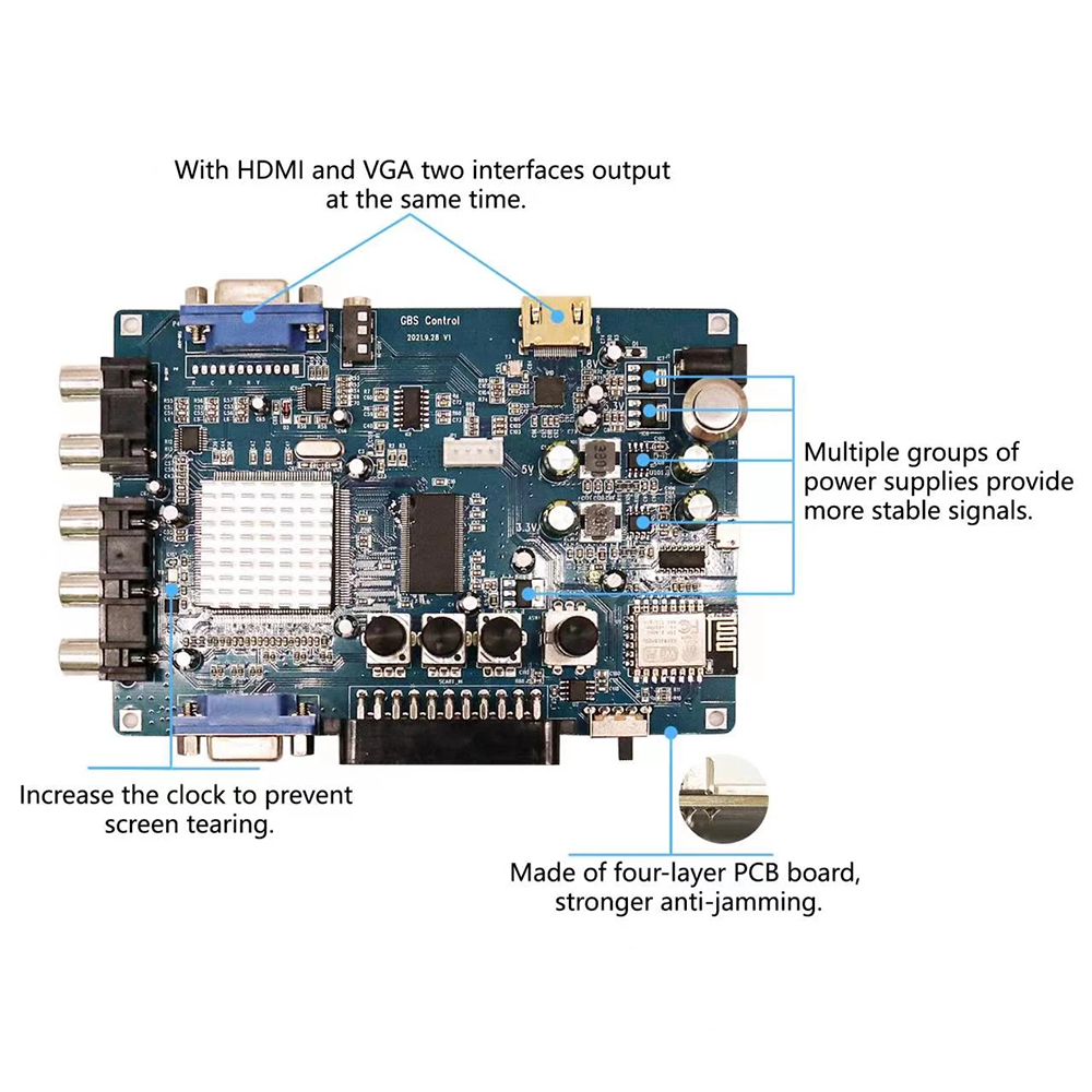 Adapter konwertera ODV-GBS-C,  – Scart To Hdmi recenzja i cena