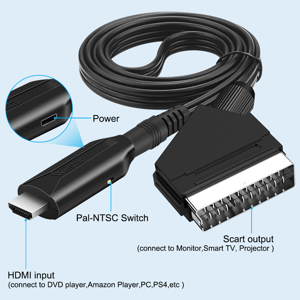 SCART do HDMI/kompatybilny z H – Scart To Hdmi recenzja i cena