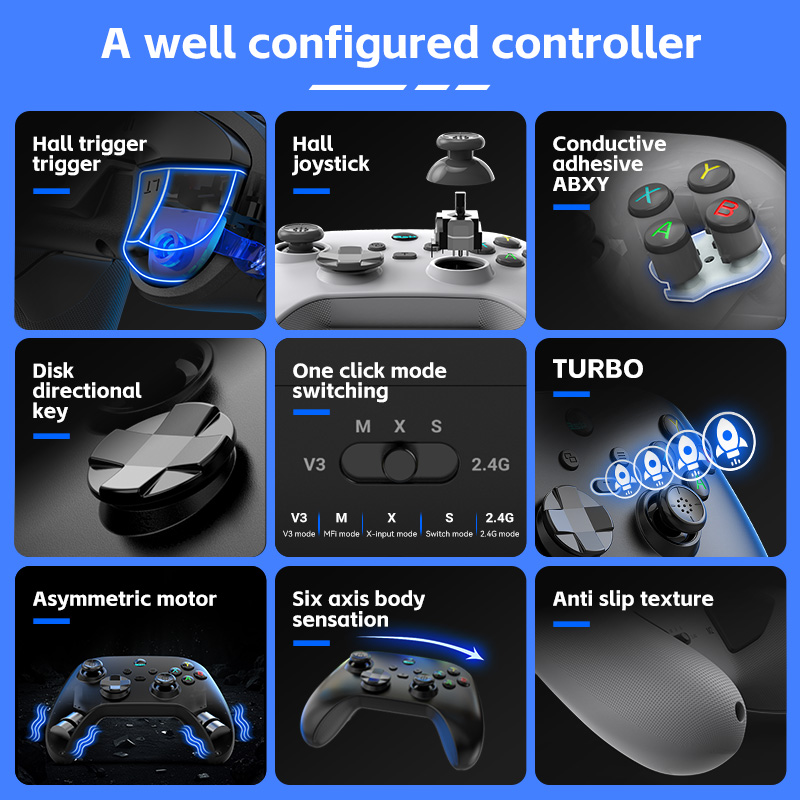 Kontroler gier mobilnych dla S – Nes Controller Usb recenzja i cena