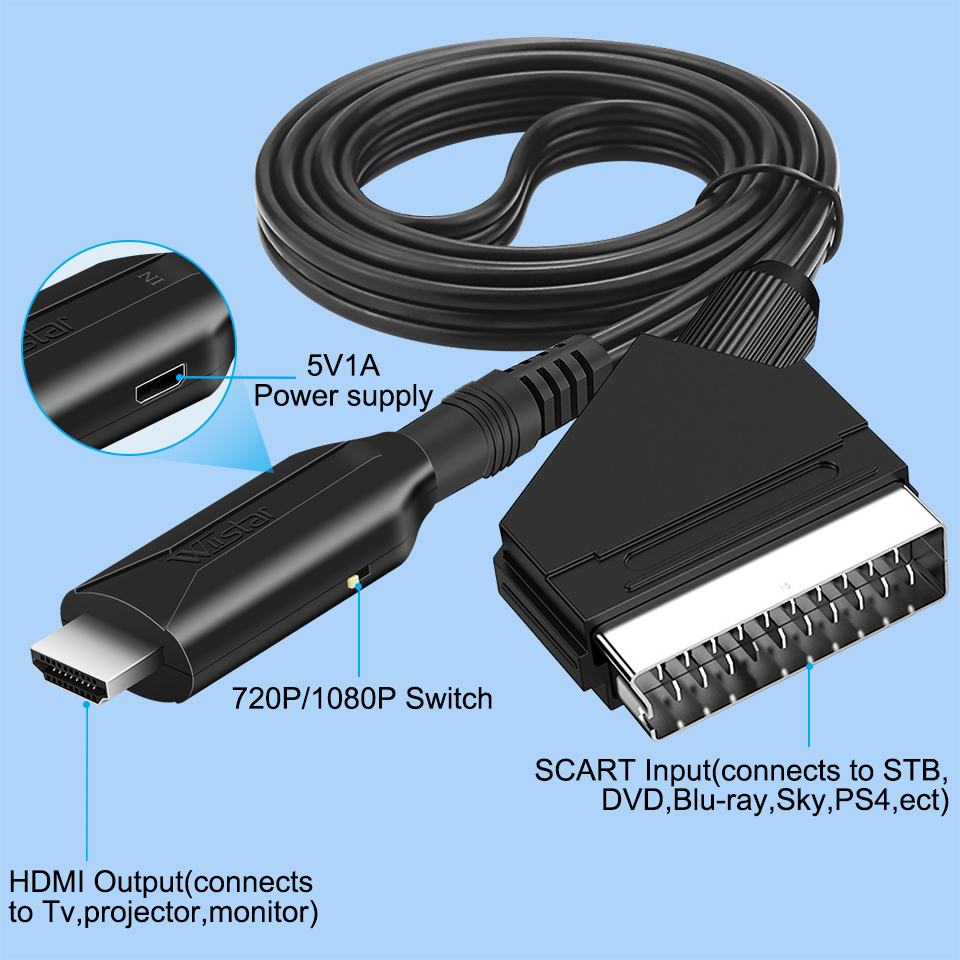 Konwerter Scart na HDMI 1080P  – Scart To Hdmi recenzja i cena