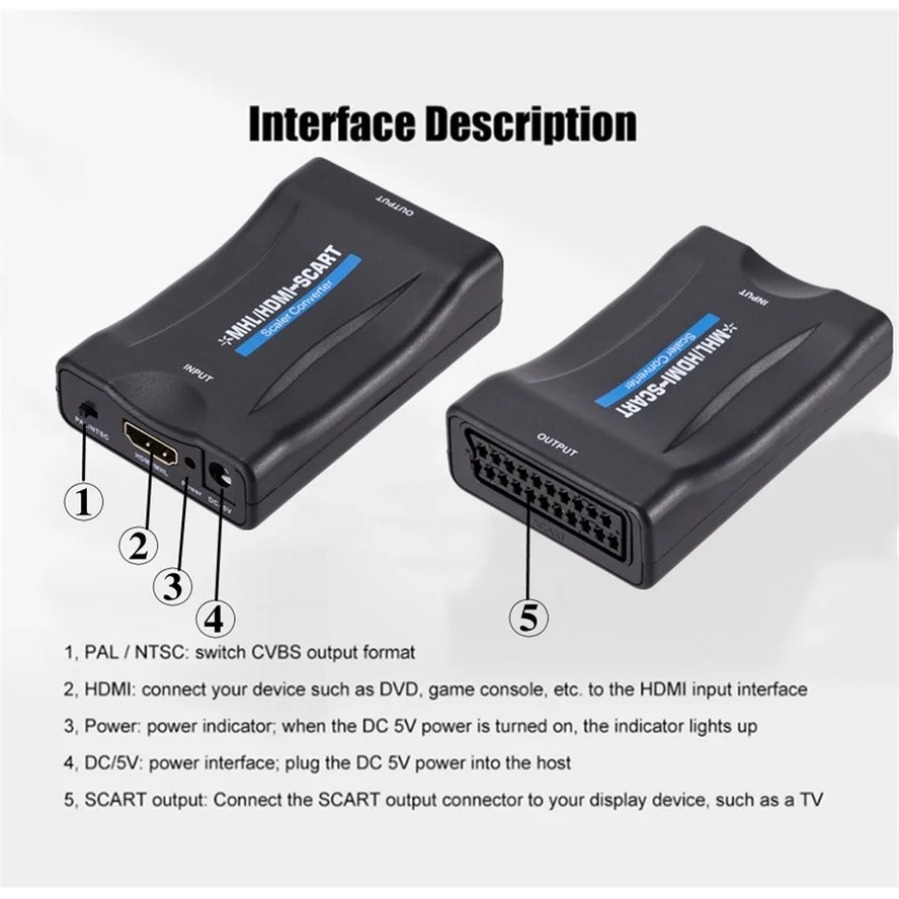Konwerter HDMI na Scart 1080P  – Scart To Hdmi recenzja i cena