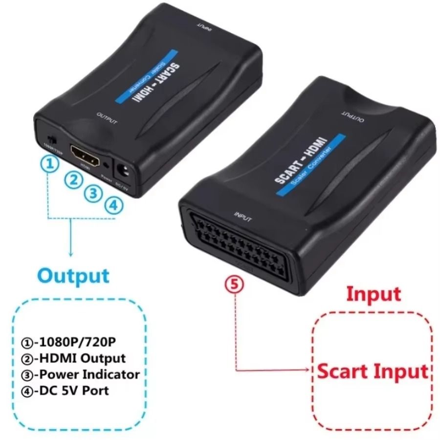 Adapter Full HD 1080P SCART na – Scart To Hdmi recenzja i cena