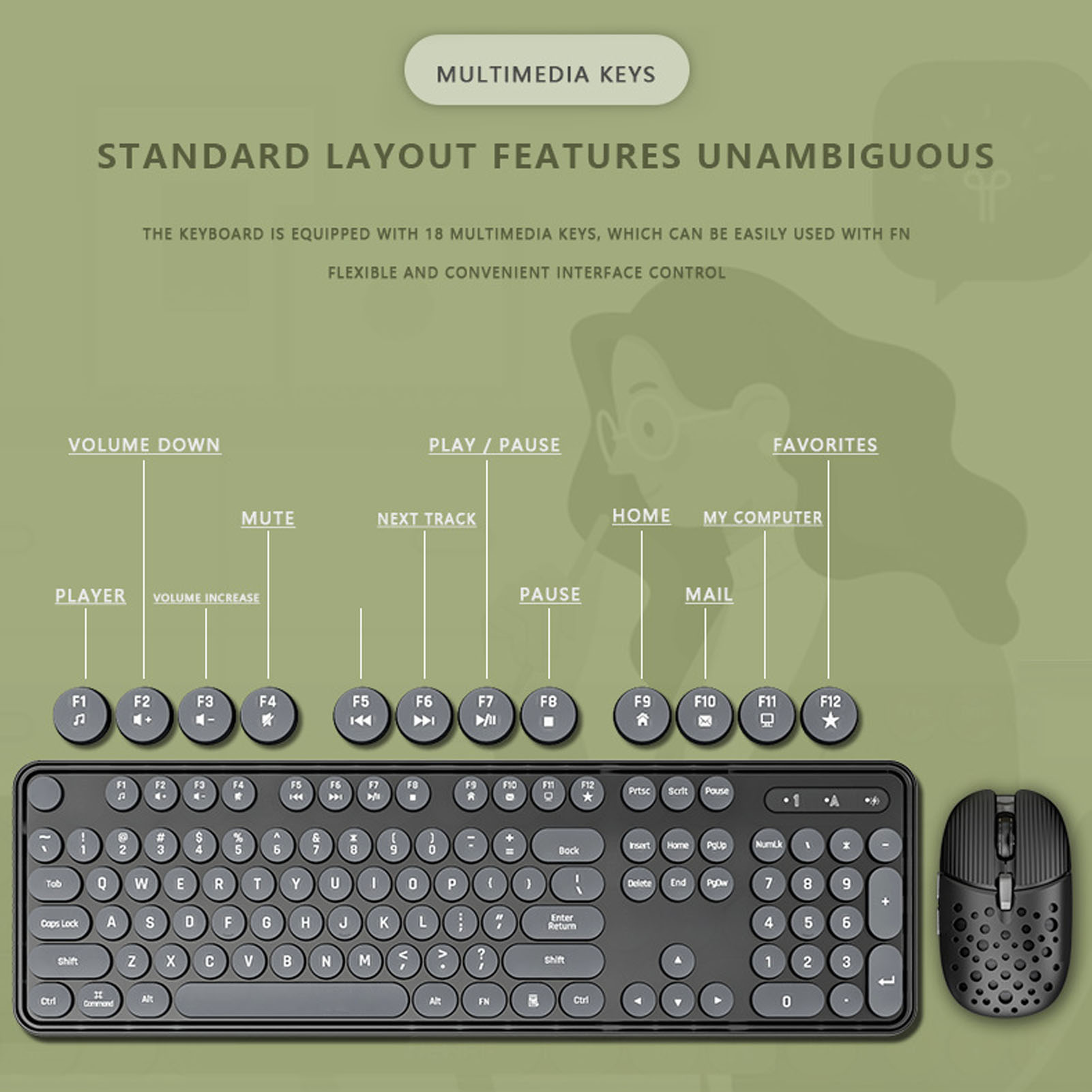 Zestaw bezprzewodowej klawiatu – Retro Gaming Keyboard And Mouse recenzja i cena