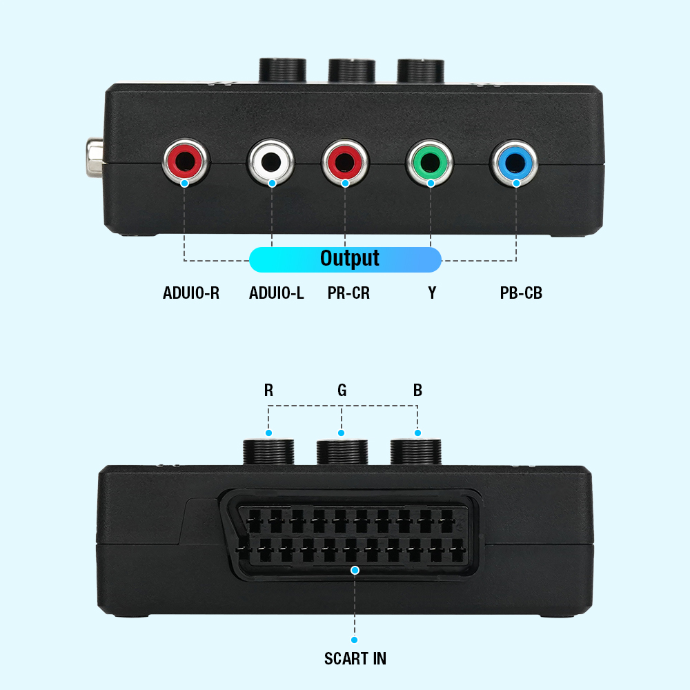 Konwerter RGBS VGA na YPBPR Co – Retro Gaming Room recenzja i cena